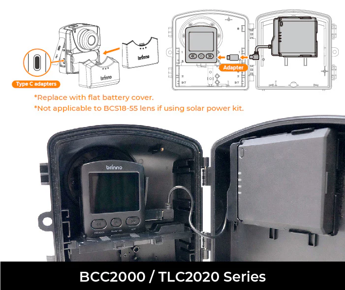 ASP1000-P-Compatible-Models-with-TLC2020_701x